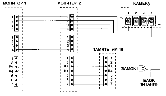 Видеодомофон evology js-238 схема Видеодомофон evology js-238 схема